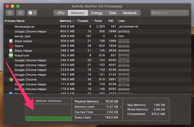 best activity monitor for mac